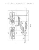 PHYSICAL UNIDIRECTIONAL COMMUNICATION APPARATUS AND METHOD diagram and image