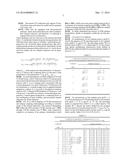 METHOD AND APPARATUS FOR CHANNEL STATE INFORMATION BASED ON ANTENNA     MAPPING AND SUBSAMPLING diagram and image