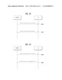 METHOD FOR TRANSMITTING FEEDBACK INFORMATION THROUGH TERMINAL TO FOR SPLIT     BEAMFORMING IN WIRELESS COMMUNICATION SYSTEM AND APPARATUS THEREFOR diagram and image