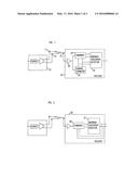 TRANSMITTER DIVERSITY TECHNIQUE FOR WIRELESS COMMUNICATIONS diagram and image