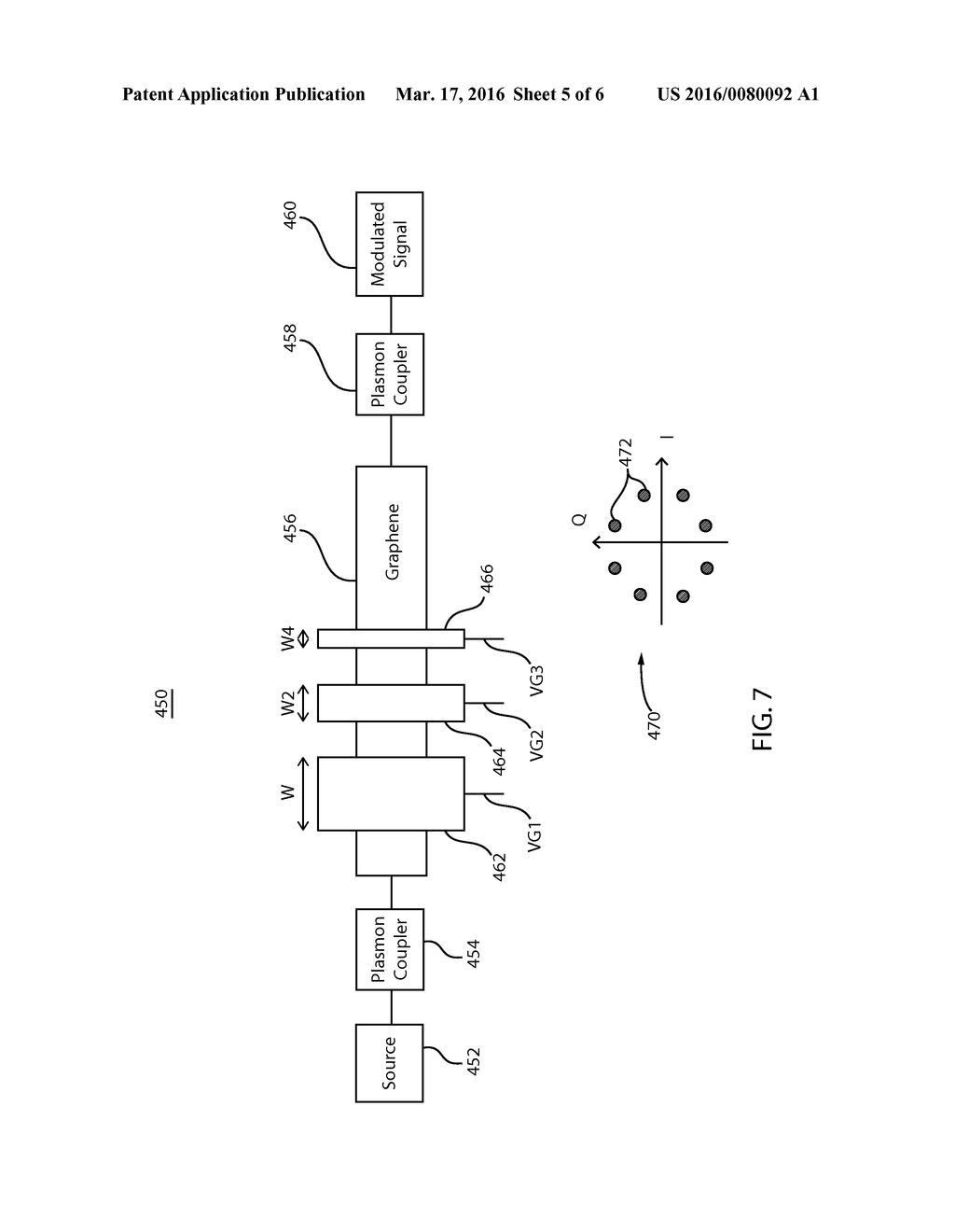 GRAPHENE PLASMONIC COMMUNICATION LINK - diagram, schematic, and image 06