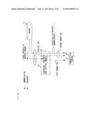 WIRELESS BASE STATION, WIRELESS COMMUNICATION TERMINAL, AND WIRELESS     COMMUNICATION SYSTEM diagram and image