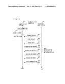 WIRELESS BASE STATION, WIRELESS COMMUNICATION TERMINAL, AND WIRELESS     COMMUNICATION SYSTEM diagram and image