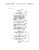 WIRELESS BASE STATION, WIRELESS COMMUNICATION TERMINAL, AND WIRELESS     COMMUNICATION SYSTEM diagram and image