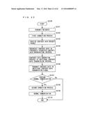 WIRELESS BASE STATION, WIRELESS COMMUNICATION TERMINAL, AND WIRELESS     COMMUNICATION SYSTEM diagram and image