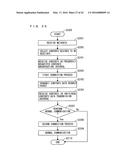 WIRELESS BASE STATION, WIRELESS COMMUNICATION TERMINAL, AND WIRELESS     COMMUNICATION SYSTEM diagram and image