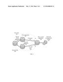 METHOD FOR PRECISION TIME PROTOCOL SYNCHRONIZATION NETWORK AND APPARATUS diagram and image