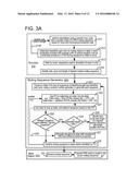 METHOD FOR ASSIGNING PRS MUTING PATTERNS FOR RSTD MEASUREMENT ACQUISITION diagram and image