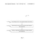 METHOD AND APPARATUS FOR COMMUNICATION BETWEEN A SENSOR AND A MANAGING     DEVICE diagram and image