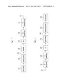 FRAME TRANSMITTING METHOD AND FRAME RECEIVING METHOD diagram and image