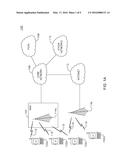 SCHEDULING OF RETUNING GAPS FOR OCCURRING AFTER HARQ FEEDBACK TRANSMISSION diagram and image