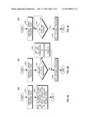 SCHEDULING OF RETUNING GAPS FOR OCCURRING AFTER HARQ FEEDBACK TRANSMISSION diagram and image
