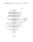 Multi-Block Cryptographic Operation diagram and image