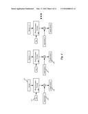 Multi-Block Cryptographic Operation diagram and image