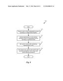 Multi-Block Cryptographic Operation diagram and image