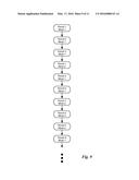 Multi-Block Cryptographic Operation diagram and image