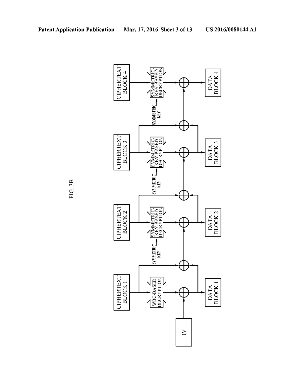 APPARATUS AND METHOD FOR DATA ENCRYPTION - diagram, schematic, and image 04