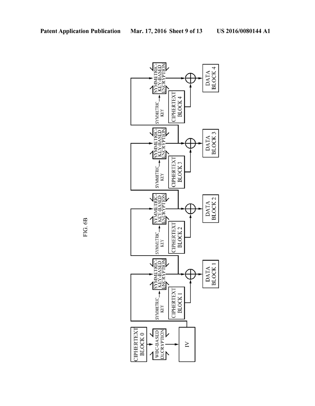 APPARATUS AND METHOD FOR DATA ENCRYPTION - diagram, schematic, and image 10