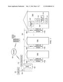 EFFICIENT FAIRNESS ALLOCATION IN POWERLINE CSMA/CA PROTOCOLS diagram and image