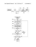 EFFICIENT FAIRNESS ALLOCATION IN POWERLINE CSMA/CA PROTOCOLS diagram and image