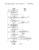EFFICIENT FAIRNESS ALLOCATION IN POWERLINE CSMA/CA PROTOCOLS diagram and image