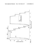 EFFICIENT FAIRNESS ALLOCATION IN POWERLINE CSMA/CA PROTOCOLS diagram and image