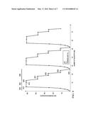 EFFICIENT FAIRNESS ALLOCATION IN POWERLINE CSMA/CA PROTOCOLS diagram and image