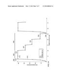 EFFICIENT FAIRNESS ALLOCATION IN POWERLINE CSMA/CA PROTOCOLS diagram and image