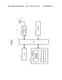 WIRELESS TERMINAL, IMPORTANCE GENERATING METHOD, AND WIRELESS     COMMUNICATION SYSTEM diagram and image