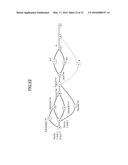 WIRELESS TERMINAL, IMPORTANCE GENERATING METHOD, AND WIRELESS     COMMUNICATION SYSTEM diagram and image