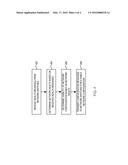 System and Method for Network Health and Management diagram and image