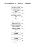 User Prioritization in a Congested Network diagram and image