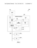 EFFICIENT LOGGING OF PROCESSING PEAKS IN CONTROL SYSTEMS diagram and image