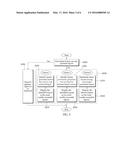 ORGANIZATION OF INPUTS FOR ONLINE SERVICE diagram and image