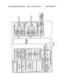 ORGANIZATION OF INPUTS FOR ONLINE SERVICE diagram and image