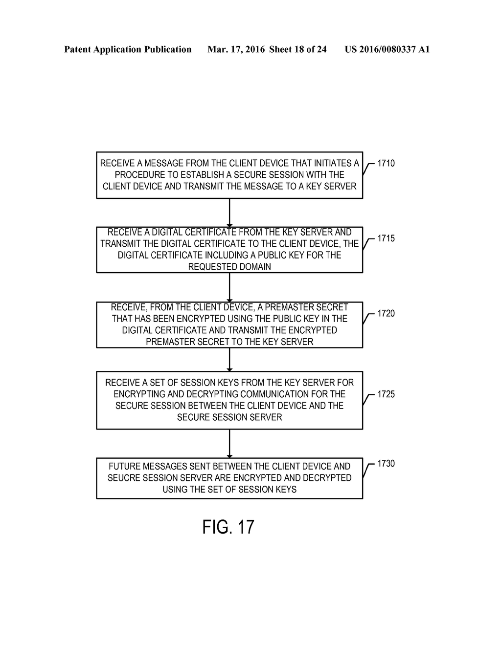 SECURE SESSION CAPABILITY USING PUBLIC-KEY CRYPTOGRAPHY WITHOUT ACCESS TO     THE PRIVATE KEY - diagram, schematic, and image 19