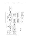 MULTI-TENANT APPLICATION USING HIERARCHICAL BEAN FACTORY CONTAINER diagram and image