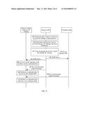 SECURITY CONTROLLER SC RESTORATION METHOD AND APPARATUS diagram and image