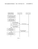 SECURITY CONTROLLER SC RESTORATION METHOD AND APPARATUS diagram and image