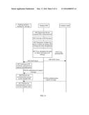 SECURITY CONTROLLER SC RESTORATION METHOD AND APPARATUS diagram and image