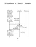 SECURITY CONTROLLER SC RESTORATION METHOD AND APPARATUS diagram and image