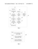 Method for Authenticating Identity of Handset User in A Cloud-Computing     Environment diagram and image