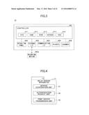 OUTPUT SYSTEM, OUTPUT METHOD, OUTPUT DATA STORAGE APPARATUS, AND OUTPUT     DATA RELAY APPARATUS diagram and image