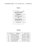 OUTPUT SYSTEM, OUTPUT METHOD, OUTPUT DATA STORAGE APPARATUS, AND OUTPUT     DATA RELAY APPARATUS diagram and image