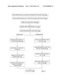 RECOVERY FROM ROLLING SECURITY TOKEN LOSS diagram and image