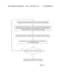 RECOVERY FROM ROLLING SECURITY TOKEN LOSS diagram and image