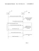 RECOVERY FROM ROLLING SECURITY TOKEN LOSS diagram and image