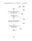 METHOD AND SYSTEM FOR DATA SECURITY diagram and image