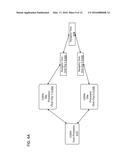 APPARATUSES, METHODS AND SYSTEMS FOR A CYBER SECURITY ASSESSMENT MECHANISM diagram and image