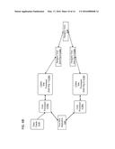 APPARATUSES, METHODS AND SYSTEMS FOR A CYBER SECURITY ASSESSMENT MECHANISM diagram and image